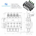 P120/ SD18 Series monoblock kudhibiti valve